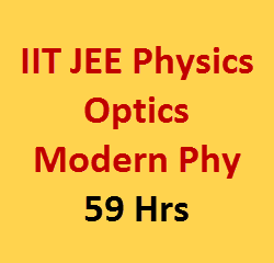 P4 optics video lecture for iit jee