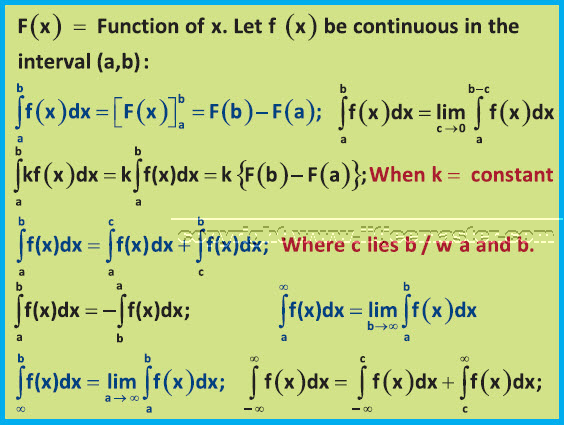 Definite integratin formula iit jee definite integration video lectures